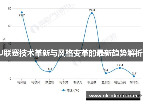 J联赛技术革新与风格变革的最新趋势解析