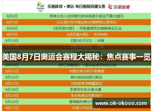美国8月7日奥运会赛程大揭秘：焦点赛事一览